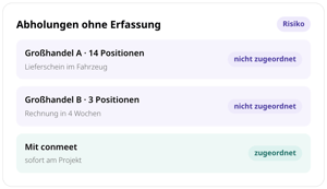 Übersicht Abholungen ohne Erfassung: Großhandel A mit 14 Positionen und Großhandel B mit drei Positionen sind nicht zugeordnet, mit conmeet ist die Abholung sofort dem Projekt zugeordnet