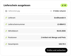 Per KI ausgelesener Lieferschein in conmeet: fünf erkannte Felder Lieferant, Lieferscheinnummer, Abholdatum, Positionen und Gesamtpreis 549,70 €, darunter die Schaltfläche Prüfen und verbuchen