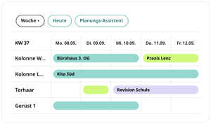 Plantafel in conmeet, Kalenderwoche 37: Kolonne Wessels mit Bürohaus 3. OG und Praxis Lenz, Kolonne Lanfer mit Kita Süd, Terhaar mit Revision Schule und Gerüst 1 als Balken je Wochentag
