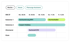 Plantafel in conmeet: Wochenansicht KW 37 mit Kolonne 1 (Dachsanierung MFH, Sturmschaden), Kolonne 2 (Carport Holzbau), Zimmerei (Dachstuhl EFH) und Kran
