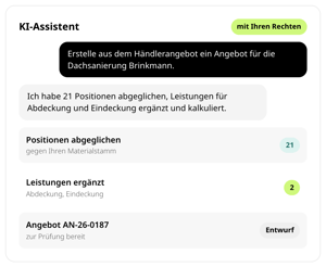 KI-Assistent in conmeet: Auftrag, aus einem Händlerangebot ein Angebot für die Dachsanierung Brinkmann zu erstellen, Ergebnis mit 21 abgeglichenen Positionen, 2 ergänzten Leistungen und Angebot als Entwurf zur Prüfung