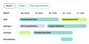 Plantafel in conmeet für KW 37: Einsätze von Voß, Kemper und Terhaar auf Baustellen wie Grundschule Nord und Projekt Hellmann, dazu die Reservierung des Kernbohrers