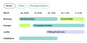 Plantafel in conmeet: Wochenansicht KW 37 mit Monteuren und Hubbühne als Ressource, Einsätze Bürohaus Ahaus, Service Filiale, PV Autohaus Terhaar und Prüfung Praxis Lenz