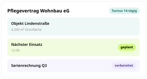 Pflegevertrag Wohnbau eG in conmeet mit Turnus 14-tägig: Objekt Lindenstraße mit 4.200 m² Grünfläche, nächster Einsatz am 12.09. geplant, Serienrechnung Q3 vorbereitet