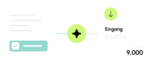 Illustration: Aus einer erledigten Aufgabe entsteht automatisch ein Zahlungseingang – conmeet-Workflow ohne manuelle Zwischenschritte