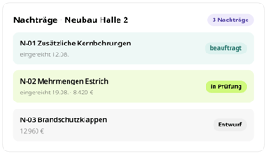 Nachträge zum Projekt Neubau Halle 2 in conmeet: N-01 Zusätzliche Kernbohrungen beauftragt, N-02 Mehrmengen Estrich in Prüfung, N-03 Brandschutzklappen als Entwurf