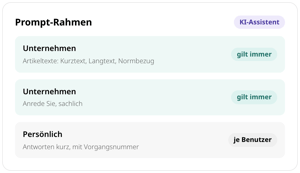 Prompt-Rahmen des KI-Assistenten in conmeet: Vorgaben des Unternehmens für Artikeltexte und Anrede gelten immer, persönliche Vorgabe für kurze Antworten mit Vorgangsnummer je Benutzer
