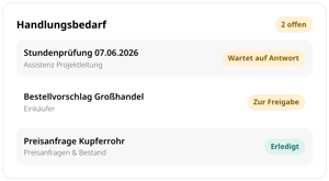 Handlungsbedarf im KI-Büro von conmeet mit zwei offenen Punkten: Stundenprüfung vom 07.06.2026 wartet auf Antwort, Bestellvorschlag Großhandel zur Freigabe, Preisanfrage Kupferrohr erledigt