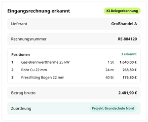 Eingangsrechnung RE-884120 von Großhandel A in conmeet per KI-Belegerkennung ausgelesen: drei Positionen (Gas-Brennwerttherme 25 kW, Rohr Cu 22 mm, Pressfitting Bogen 22 mm), Betrag brutto 2.481,90 € und Zuordnung zum Projekt Grundschule Nord