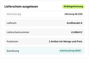 Lieferschein LS-886412 von Großhandel A aus der Abholung AB-2208 in conmeet per KI-Belegerkennung ausgelesen: zwei Artikel mit Menge und Preis, zugeordnet zum Arbeitsauftrag 40359