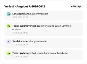Verlauf zum Angebot A-2026-0612 in conmeet: vier Einträge mit Person und Zeitpunkt, vom ersten Kommentar über Antwort und Erwähnung bis zur Bearbeitung
