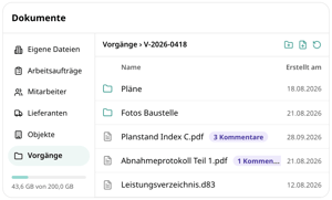 Dokumentenablage in conmeet für den Vorgang V-2026-0418: Ordner Pläne und Fotos Baustelle, Planstand Index C mit drei Kommentaren, Abnahmeprotokoll und Leistungsverzeichnis, 43,6 GB von 200 GB belegt