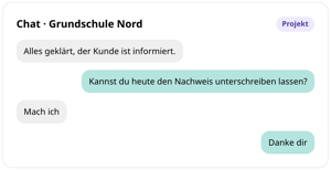 Projekt-Chat zur Baustelle Grundschule Nord in conmeet: Rückmeldung, dass der Kunde informiert ist, Bitte um Unterschrift des Leistungsnachweises und kurze Antworten im Team