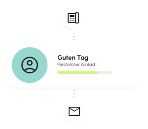 Persönlicher Kontakt zum conmeet Support