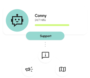 Support-Widget in der conmeet-Anwendung