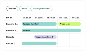 Plantafel in conmeet, Wochenansicht KW 37: Kolonnen und Ressourcen mit den Baustellen Fassade Stadtlohn, Praxis Lenz, Kita Süd, Treppenhaus Haus 3 und Gerüst 2