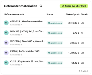 Lieferantenmaterialien in conmeet mit Einkaufspreisen live über OMD: Gas-Brennwerttherme, Mantelleitung, Stand-WC, Pufferspeicher und Kupferrohr von Großhandel A und B