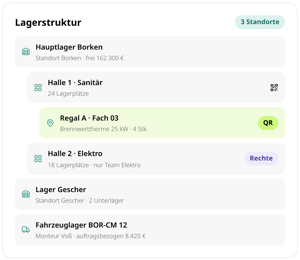 Lagerstruktur in conmeet mit drei Standorten: Hauptlager Borken mit Hallen und Lagerplatz per QR-Code, Halle Elektro mit Rechten nur für das Team Elektro, Lager Gescher und Fahrzeuglager mit auftragsbezogenem Bestand