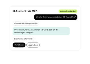 KI-Assistent über den MCP-Server mit conmeet verbunden: Auf die Frage, welche Rechnungen über 30 Tage offen sind, findet er drei Rechnungen über zusammen 18.420 € und fragt vor dem Anlegen der Mahnungen nach Bestätigung