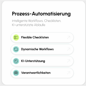 Illustration: Prozess-Automatisierung in conmeet mit flexiblen Checklisten, dynamischen Workflows, KI-Unterstützung und klaren Verantwortlichkeiten