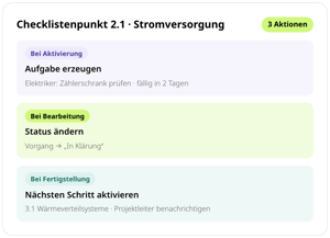 Checklistenpunkt 2.1 Stromversorgung mit drei Aktionen in conmeet: bei Aktivierung Aufgabe für den Elektriker erzeugen, bei Bearbeitung Vorgangsstatus ändern, bei Fertigstellung nächsten Schritt aktivieren