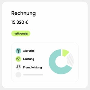 Illustration: Vollständige Rechnung über 15.320 Euro in conmeet, aufgeschlüsselt nach Material, Leistung und Fremdleistung