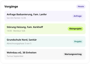 Vorgänge heute in conmeet: Anfrage Badsanierung Familie Lanfer, Störung Heizung Familie Kerkhoff als Kleinprojekt, Projekt Grundschule Nord Sanitär und Wartungsvertrag Wohnbau eG