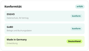Konformität in conmeet: DSGVO mit Auftragsverarbeitungsvertrag konform, GoBD für Belege und Buchungsdaten konform, Entwicklung Made in Germany