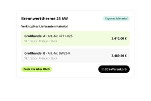Eigenes Material Brennwerttherme 25 kW mit verknüpftem Lieferantenmaterial von Großhandel A und B, Artikelnummern und Preisen