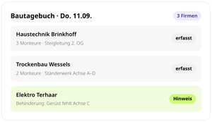 Gemeinsames Bautagebuch vom 11.09. in conmeet mit drei Firmen: Haustechnik Brinkhoff mit drei Monteuren an der Steigleitung, Trockenbau Wessels mit zwei Monteuren am Ständerwerk, Elektro Terhaar meldet eine Behinderung