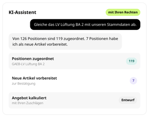 KI-Assistent in conmeet: Auftrag, ein Leistungsverzeichnis mit dem Stammdatenbestand abzugleichen, Ergebnis 119 von 126 Positionen zugeordnet, 7 neue Artikel zur Bestätigung vorbereitet, Angebot kalkuliert als Entwurf