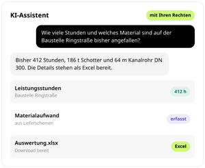 KI-Assistent in conmeet: Frage nach Stunden und Material auf der Baustelle Ringstraße mit Antwort 412 Stunden, Materialaufwand aus Lieferscheinen und Auswertung als Excel-Datei