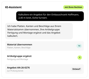 KI-Assistent in conmeet: Auftrag, ein Angebot für den Einbauschrank Hoffmann zu kalkulieren, Ergebnis mit 14 übernommenen Positionen, einer ergänzten Artikelgruppe und Angebot AN-26-0276 als Entwurf zur Prüfung