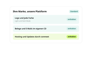 Leistungsumfang White Labeling in conmeet: Logo und jede Farbe für Light und Dark Mode, Belege und E-Mails im eigenen Corporate Design sowie Hosting und Updates durch conmeet, alles im Standard enthalten